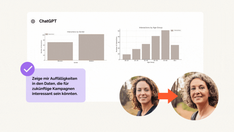 KI-im-Marketing-Blog-Personas-erstellen