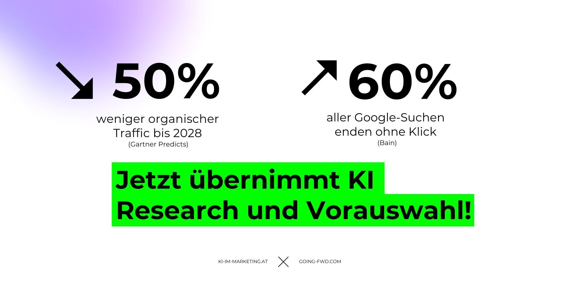 KI-im-Marketing-dieKIsisters_Einbruch organsicher Trafficjpg