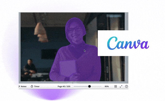 KI_im_Marketing_KI-Sisters_Canva Magic Studio_Ki-Bildbearbeitung