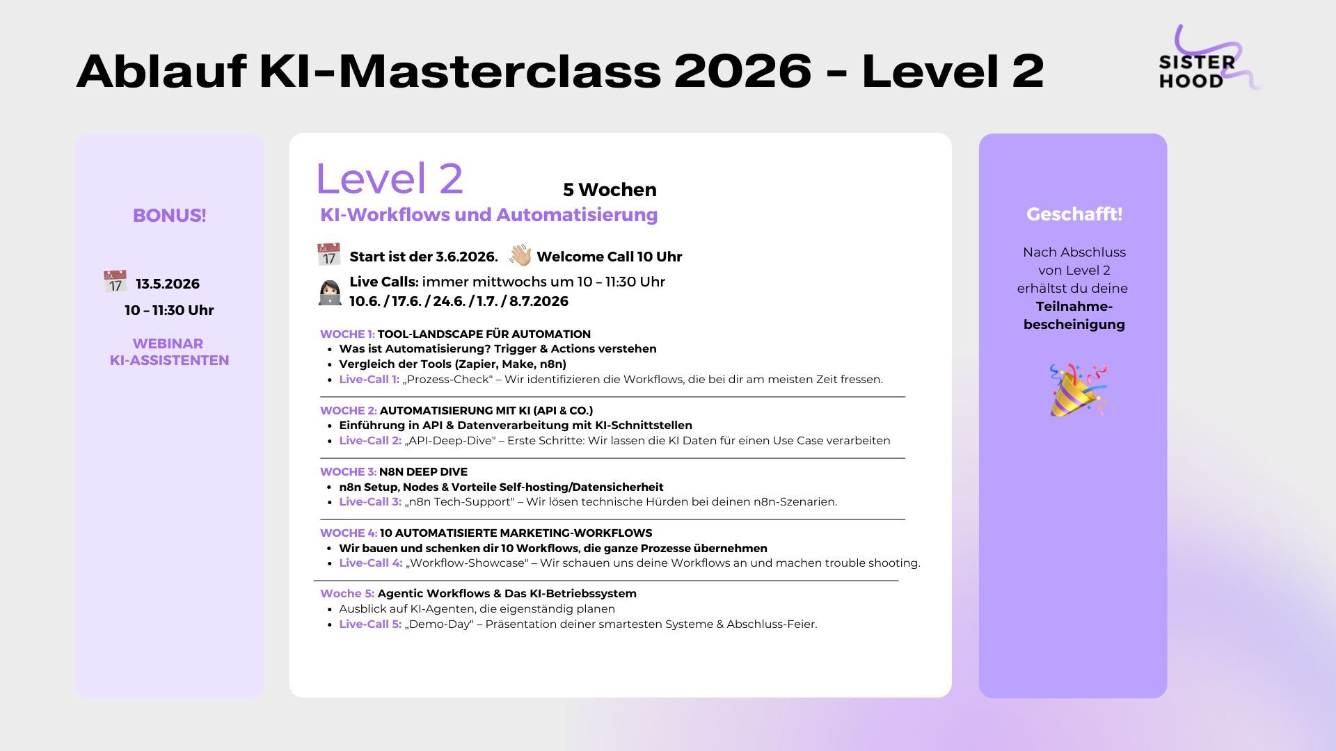KI-im-Marketing-KI-Masterclass Level 2